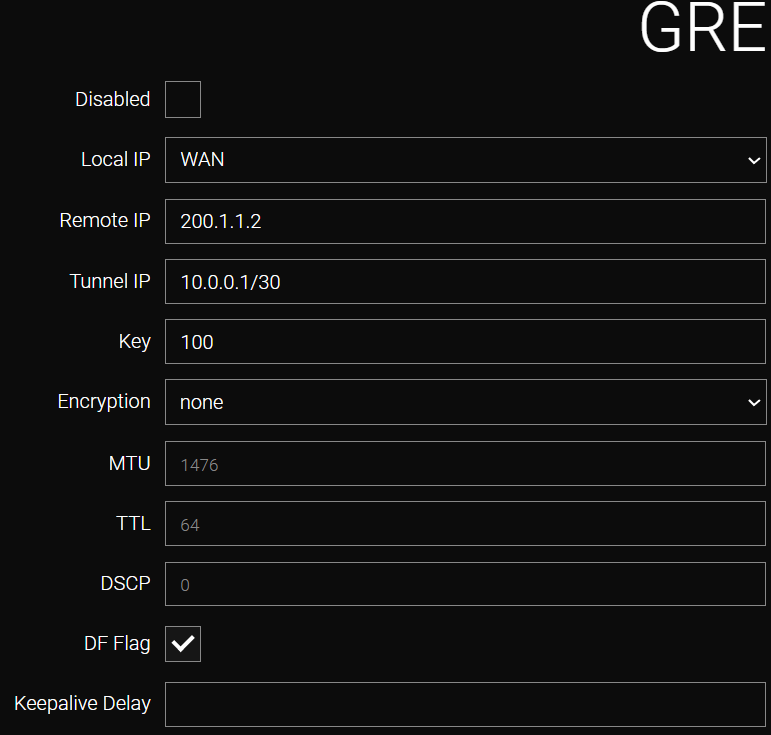gre2