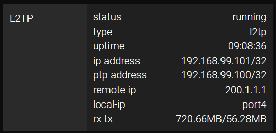 l2tp4